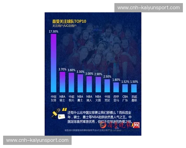 亚洲体育焦点:在汗水与创新中驱动亚洲崛起 亚洲体育焦点:在汗水与创新中驱动亚洲崛起